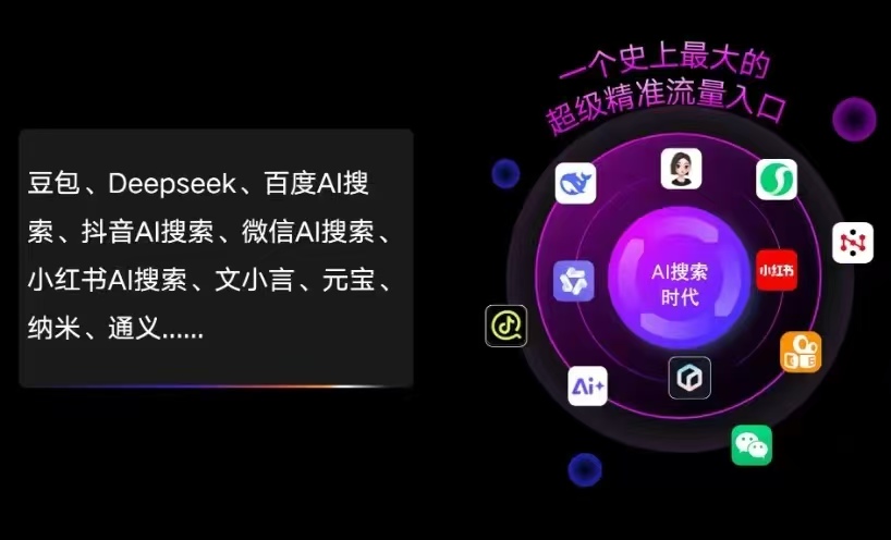 苍梧县AI智能推广新玩法，抢占搜索时代免费精准客源