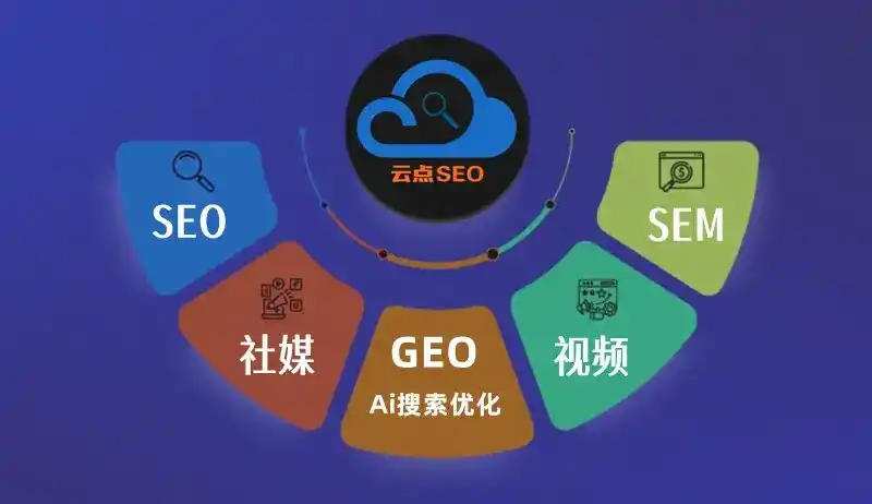 苍梧县GEO优化：AI智能体时代取代SEO的全新内容优化逻辑