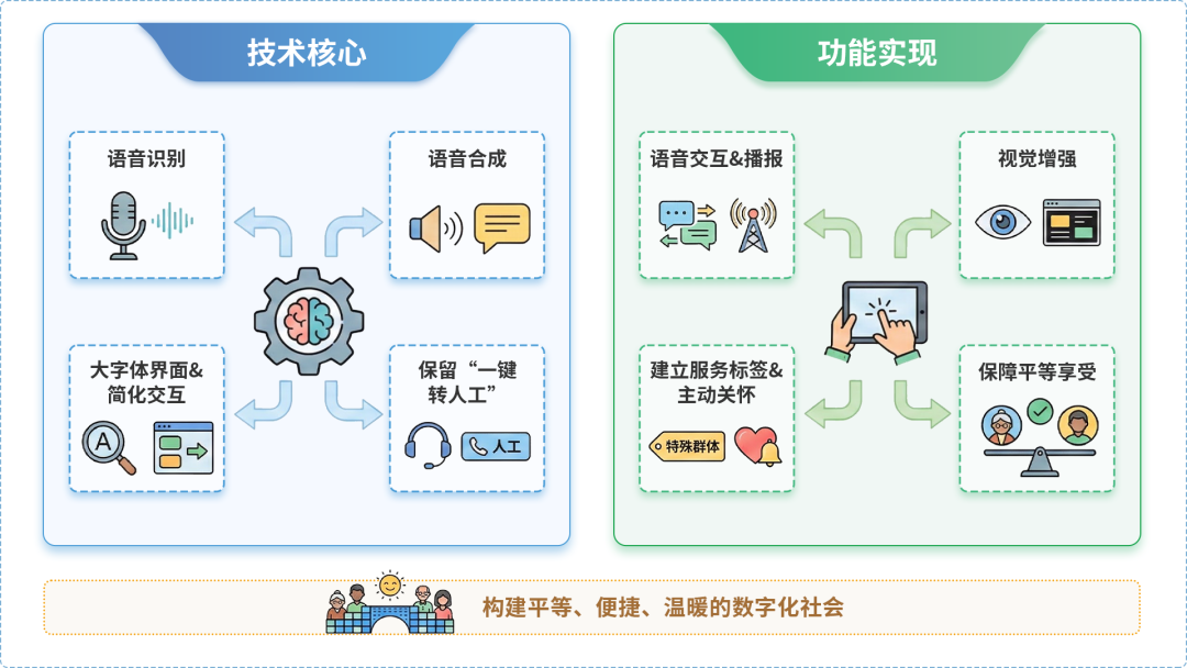 苍梧县AI生态｜多AI智能体GEO优化全流程：从内容创作到发布实操指南