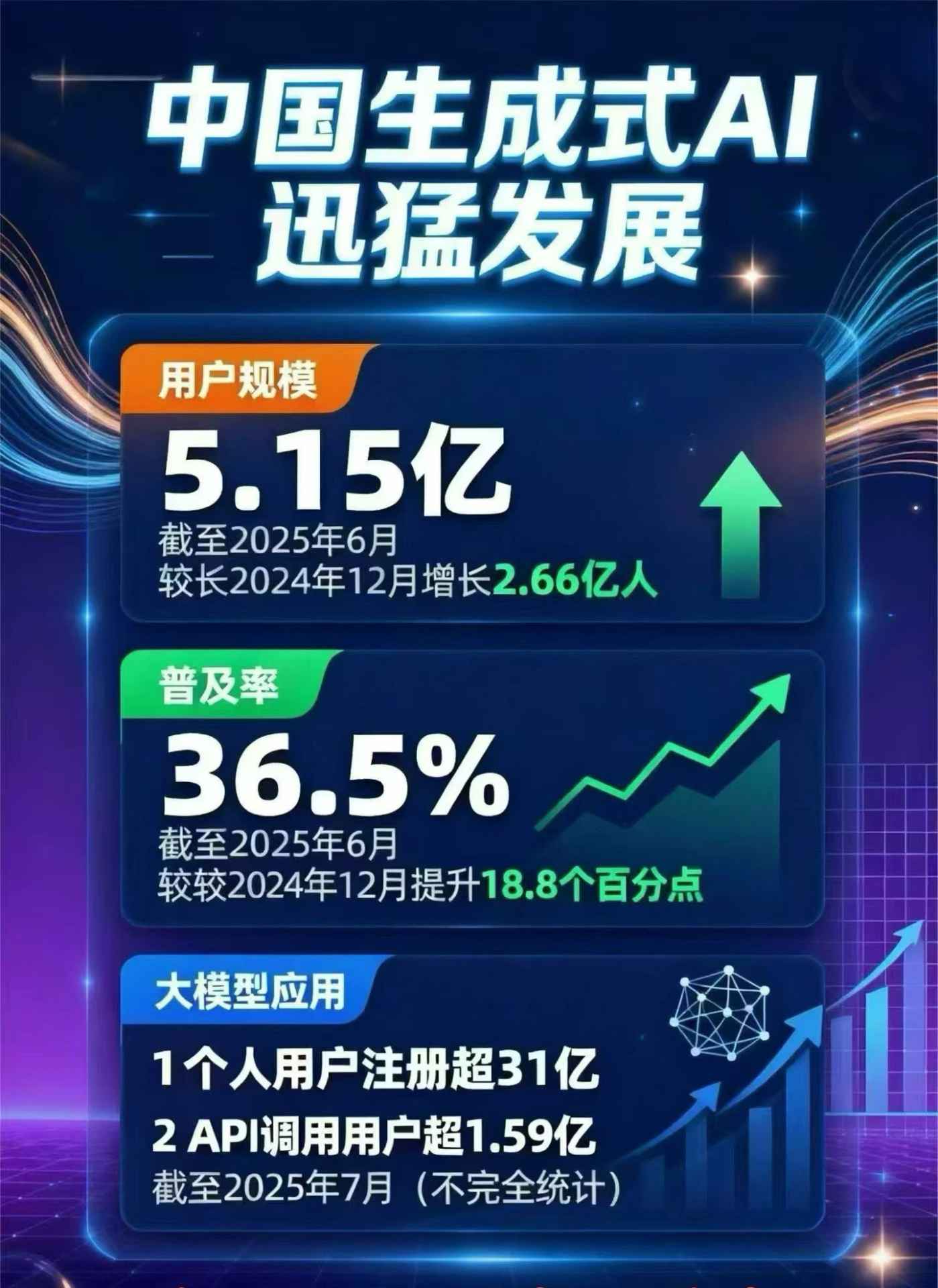 苍梧县豆包GEO优化是什么？内容创作核心逻辑解析