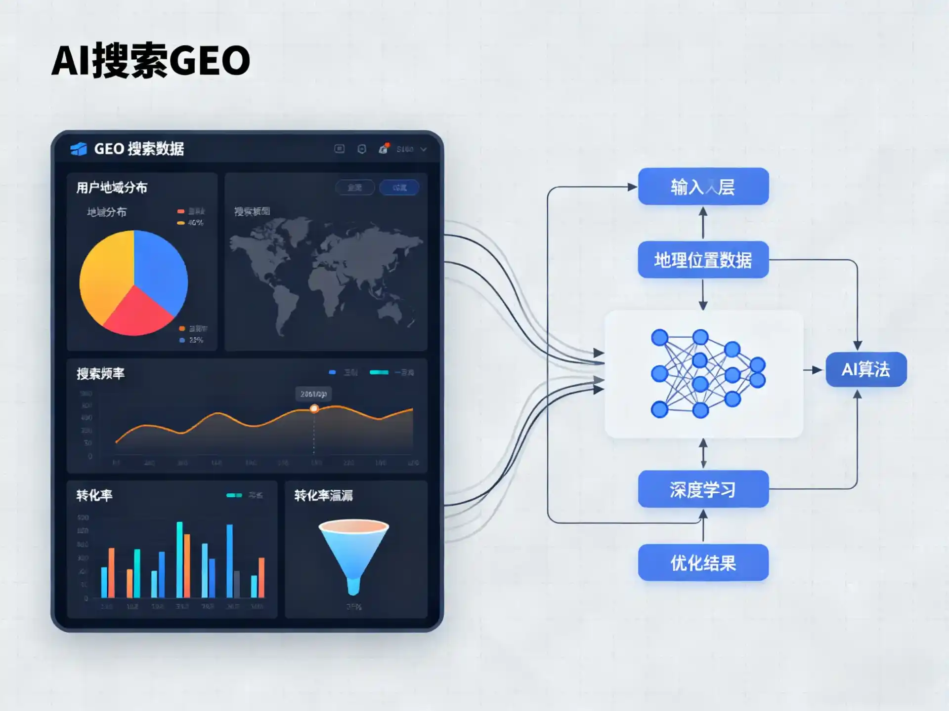 苍梧县GEO优化服务商该如何筛选？生成式引擎优化行业实践观察