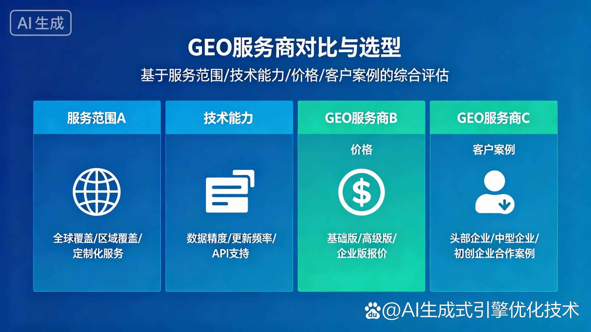 苍梧县GEO优化服务商该如何选择？聊聊生成式引擎优化行业现状